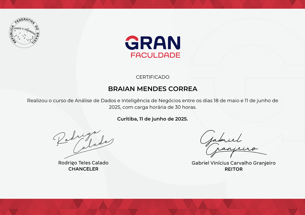Gran - Data Analytics and Business Intelligence